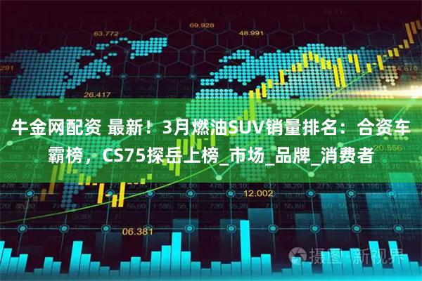 牛金网配资 最新！3月燃油SUV销量排名：合资车霸榜，CS75探岳上榜_市场_品牌_消费者